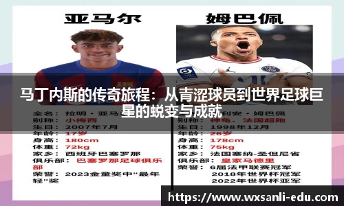 马丁内斯的传奇旅程:从青涩球员到世界足球巨星的蜕变与成就